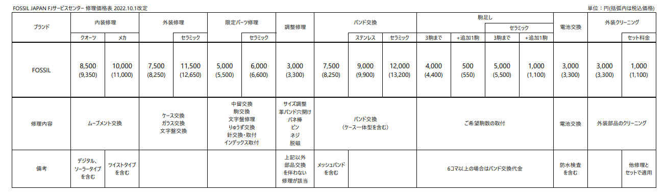 fossil 時計 問い合わせ